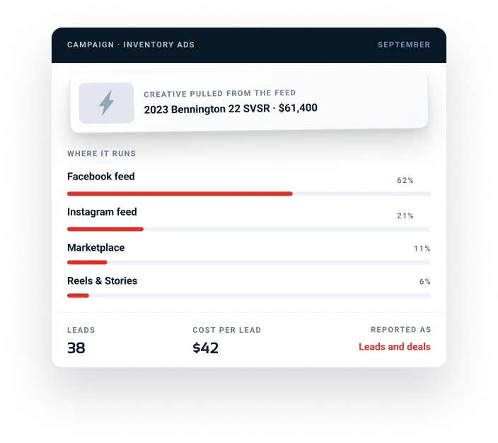 facebook ad campaign